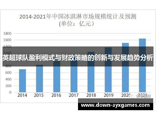 英超球队盈利模式与财政策略的创新与发展趋势分析