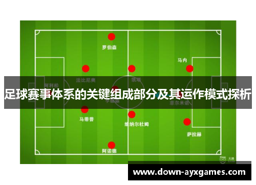 足球赛事体系的关键组成部分及其运作模式探析