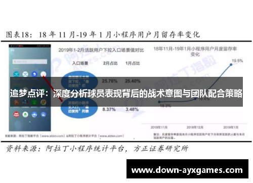 追梦点评：深度分析球员表现背后的战术意图与团队配合策略