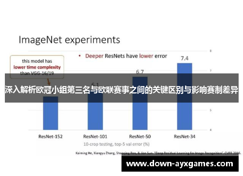 深入解析欧冠小组第三名与欧联赛事之间的关键区别与影响赛制差异