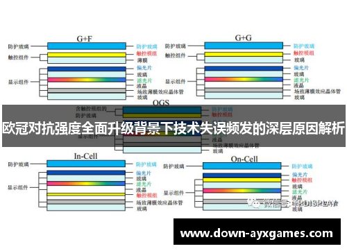 欧冠对抗强度全面升级背景下技术失误频发的深层原因解析