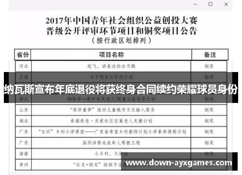 纳瓦斯宣布年底退役将获终身合同续约荣耀球员身份